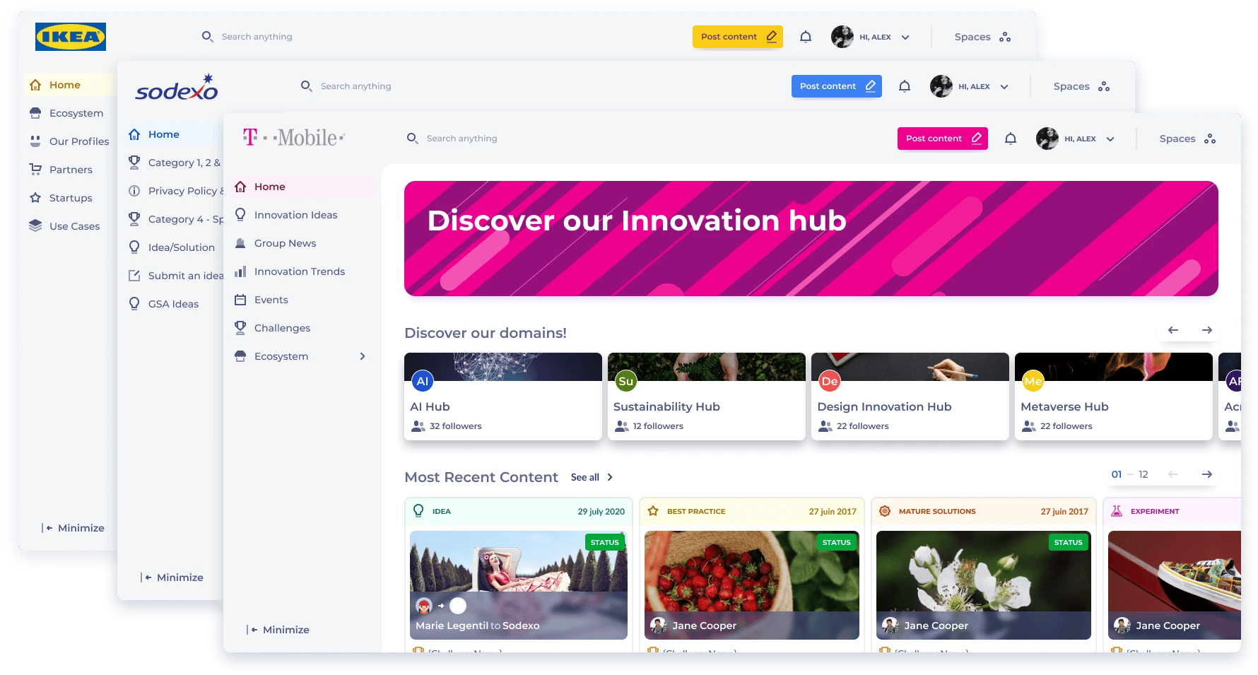 Customizable Innovation Platform - Braineet