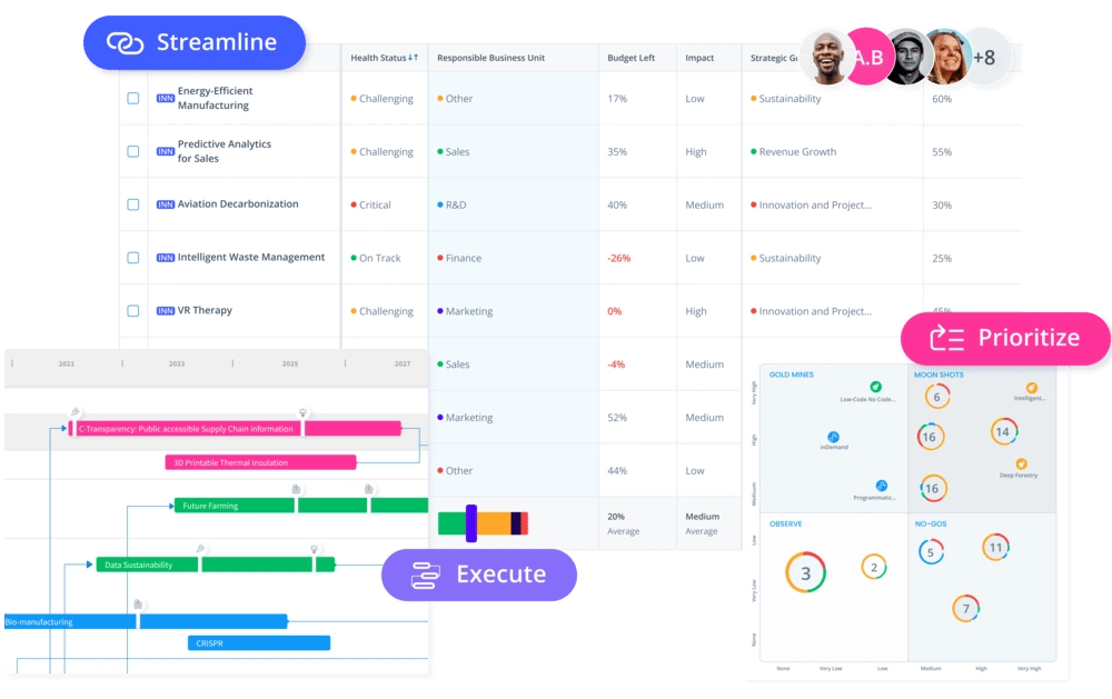 Align projects with opportunities