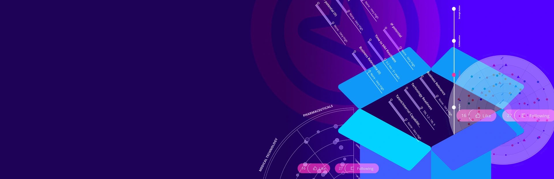 Featured image: Open Innovation Guide: Examples & Tools to Tap into External Knowledge