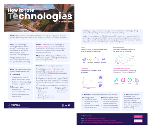 SS-technologies-cheat-sheet (1)