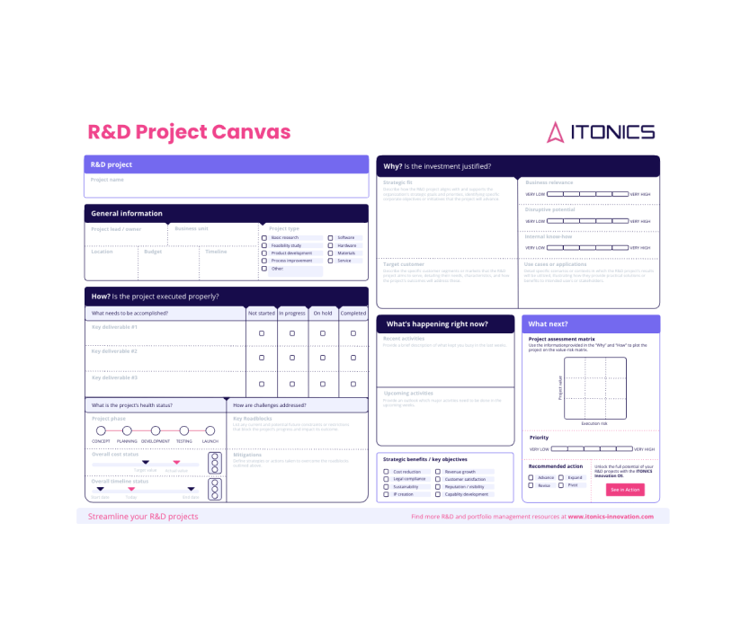 R&D Project Canvas