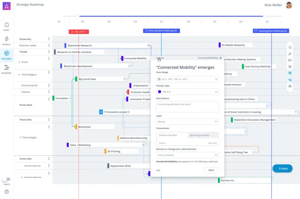 Roadmap tool for team collaboration