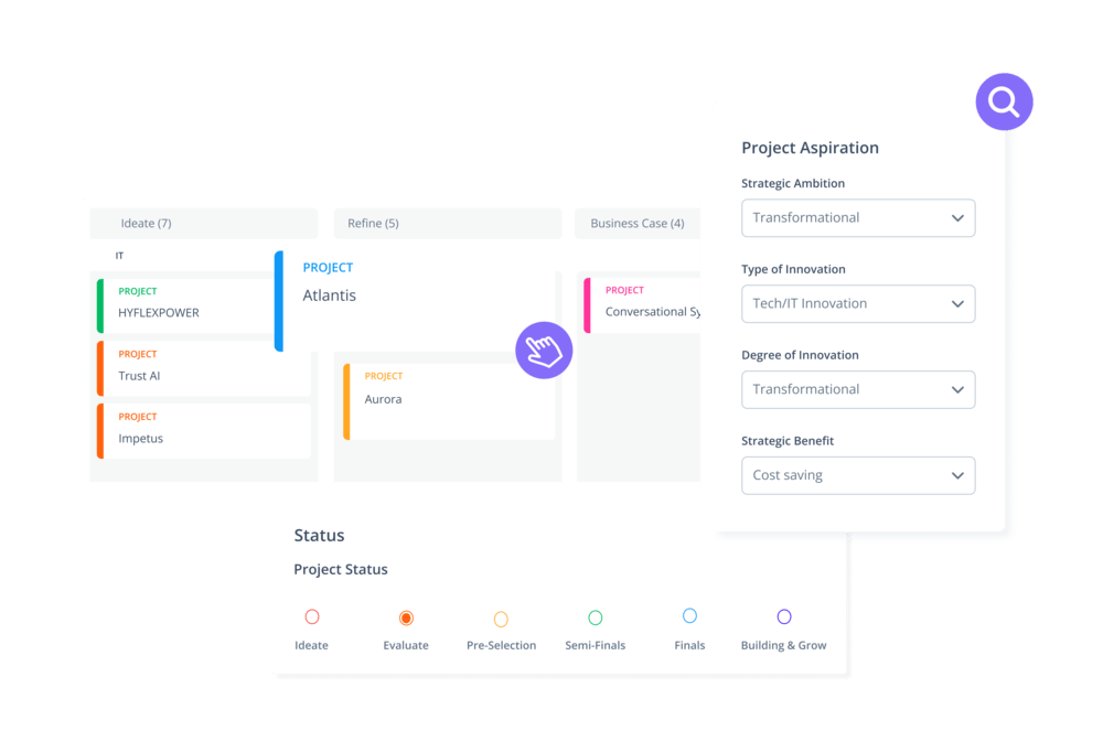 Kanban Boards für Innovationsmanagement