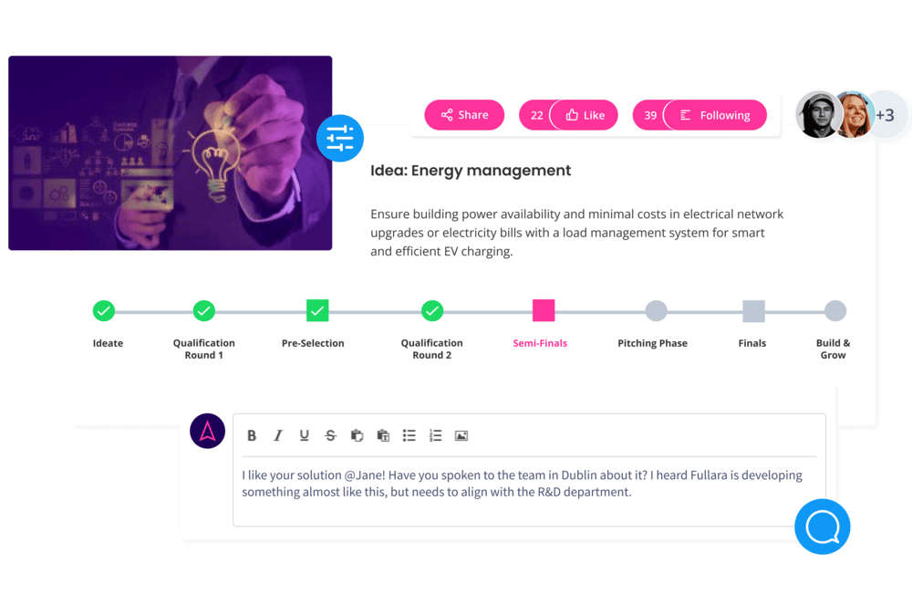 Phase-Gate-Prozess für Ideation