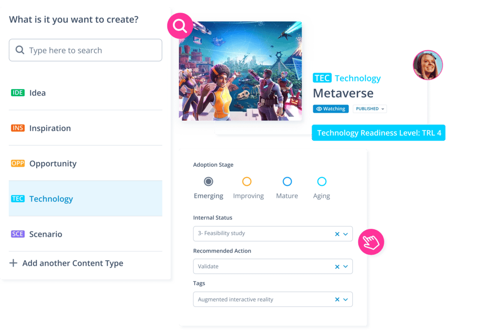 ITONICS Foresight Templates