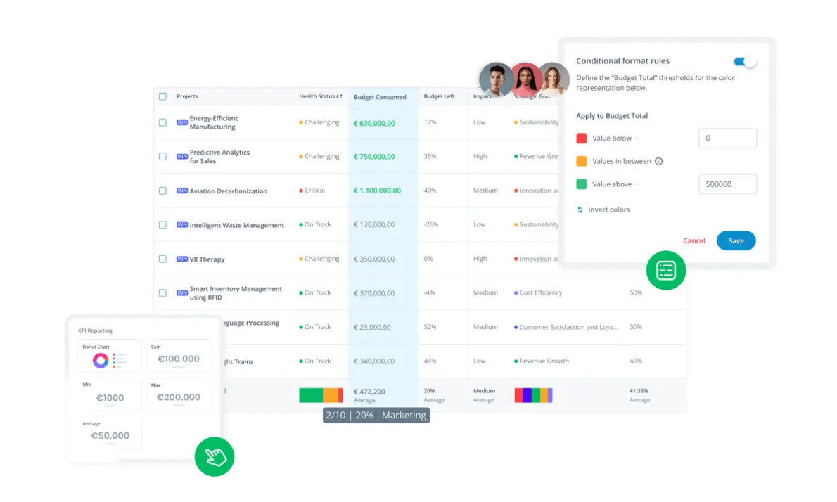 Monitoring Innovation Projects and Portfolios