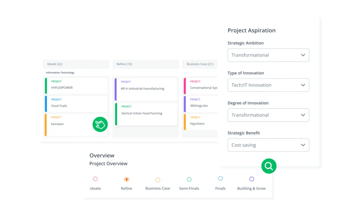 Automation of innovation tasks
