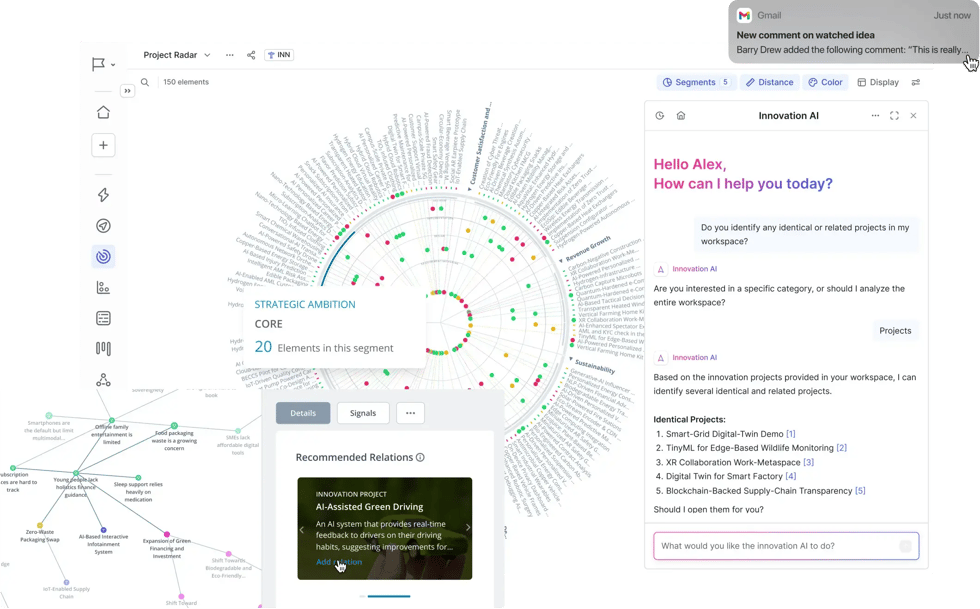 AI Tools for Innovation - ITONICS