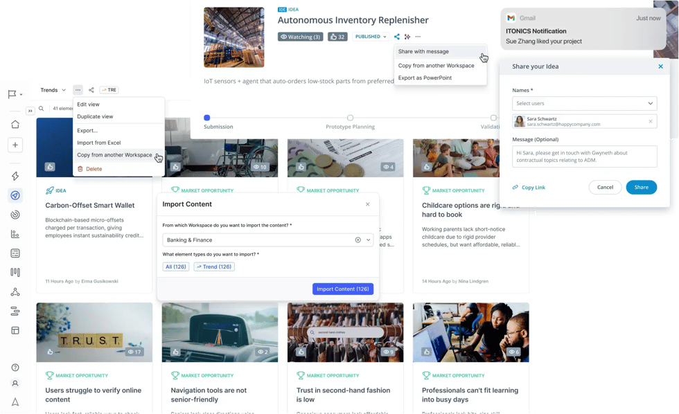 Integrations in ITONICS