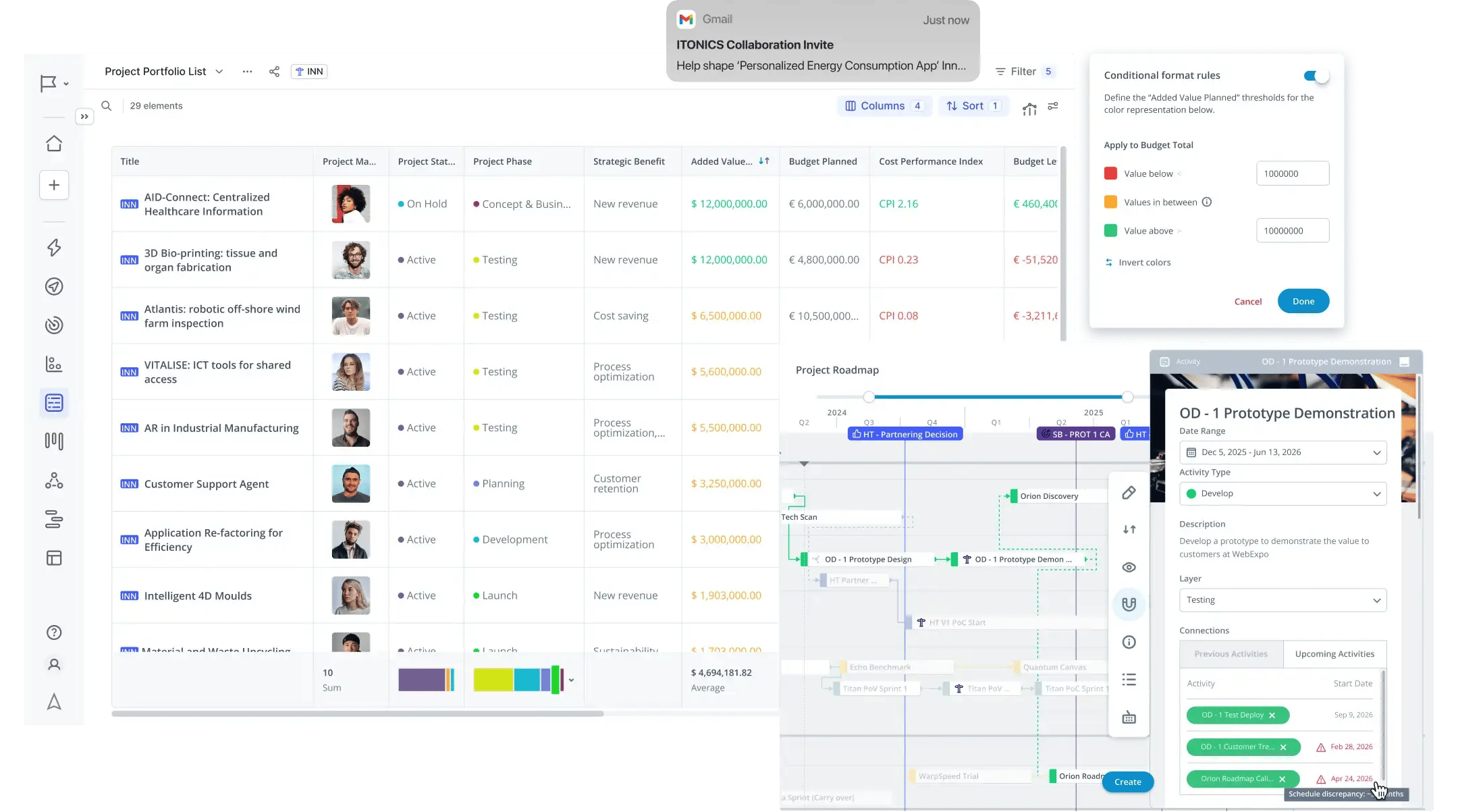 Project Portfolio Software - ITONICS
