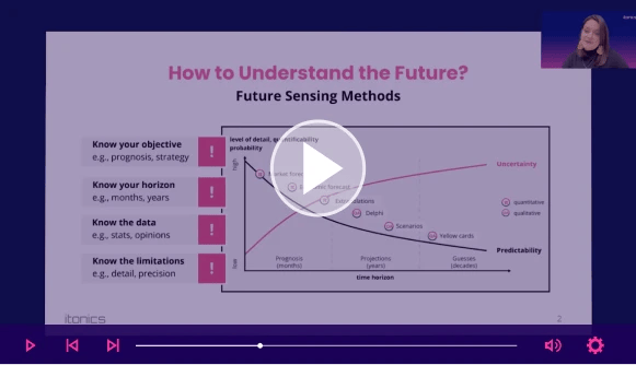 Masterclass Series Foresight & Strategy