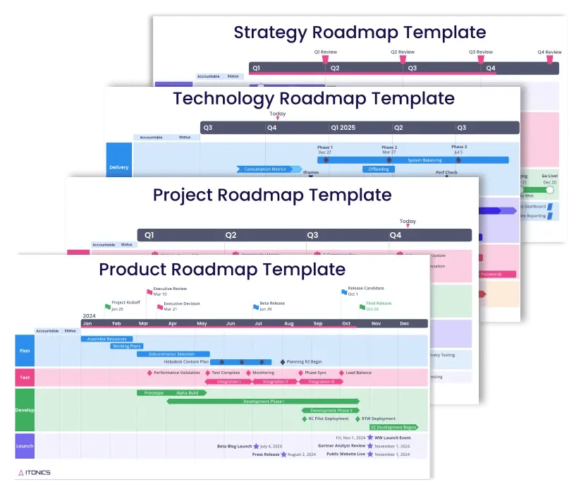 Free Roadmap Templates for Download
