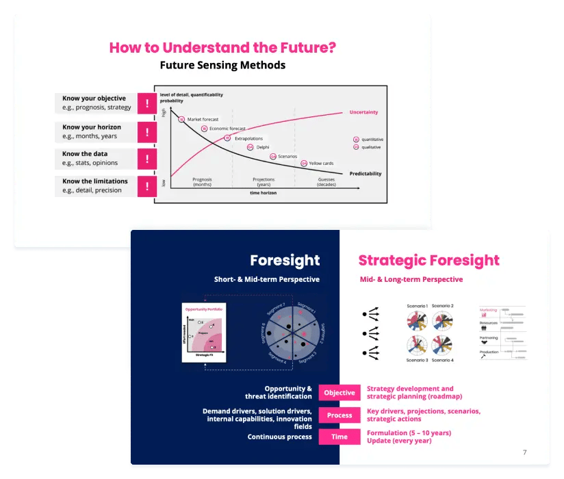  Foresight & Strategy - Free Masterclass