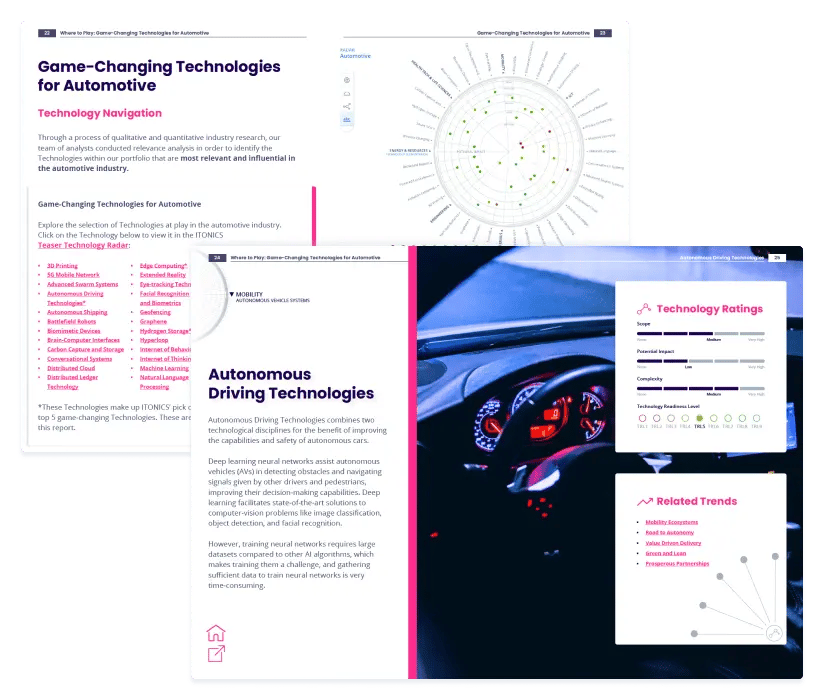 Overview Technologies in the Automotive Industry - Free Report