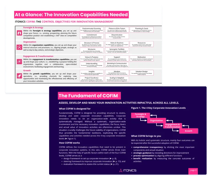 Innovation KPIs and Framework - Free PDF Download