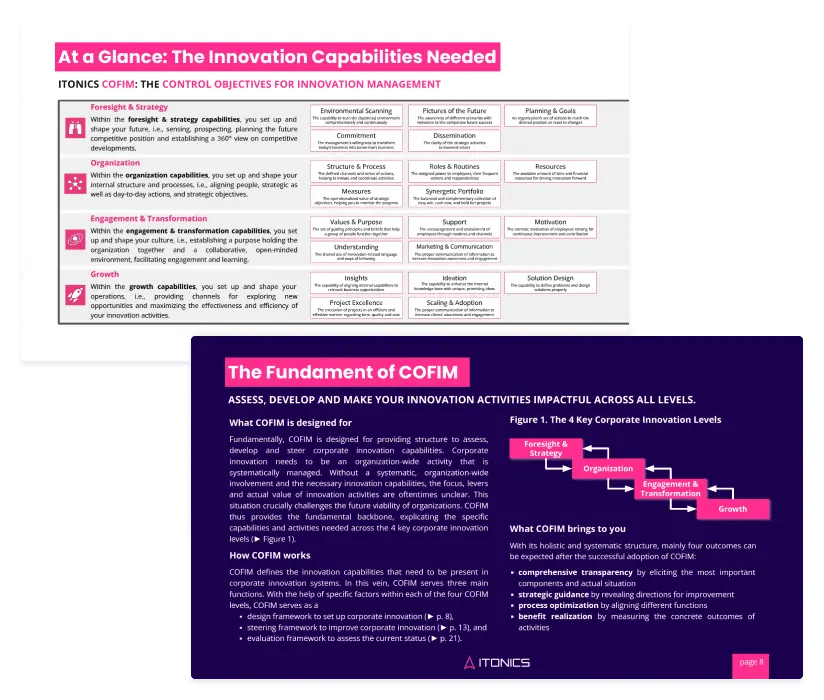 Innovation KPIs & Framework - Kostenloses PDF Download