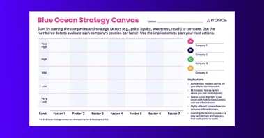 thumbnail-LP-Blue-ocean-strategy-canvas