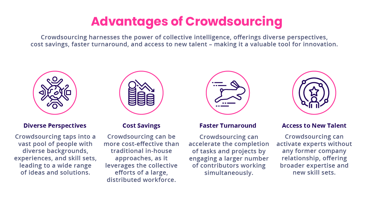 advantages of crowdsourcing