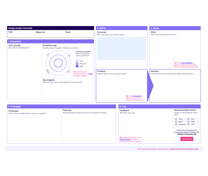 Design Thinking Template