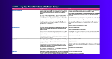 thumbnail-LP-Top-New-Product-Development-Software-Review
