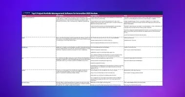 thumbnail-LP-9-Most-popular-Project-Management-Software-for-Inno-2025