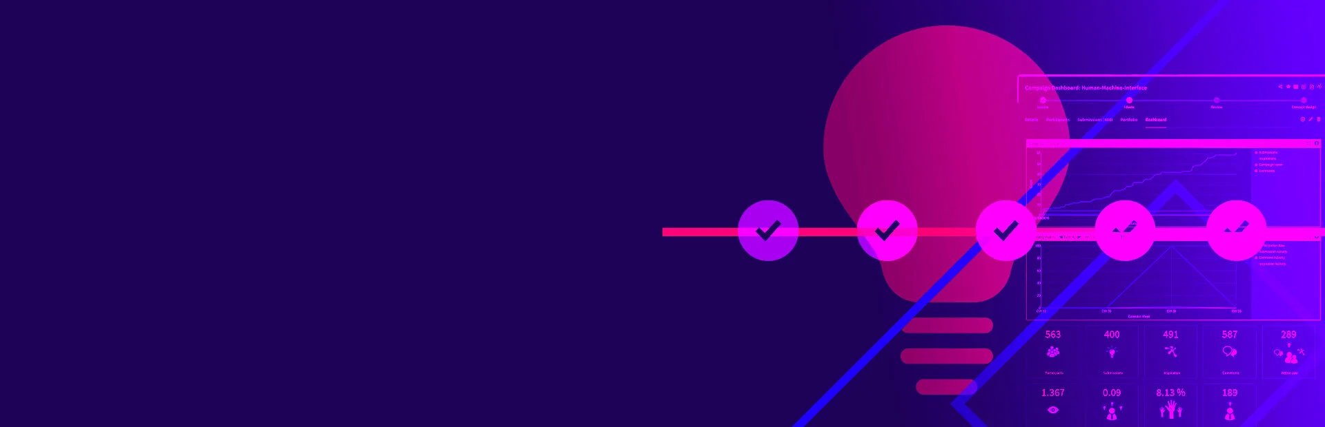Featured image: The Ultimate Guide to Ideation