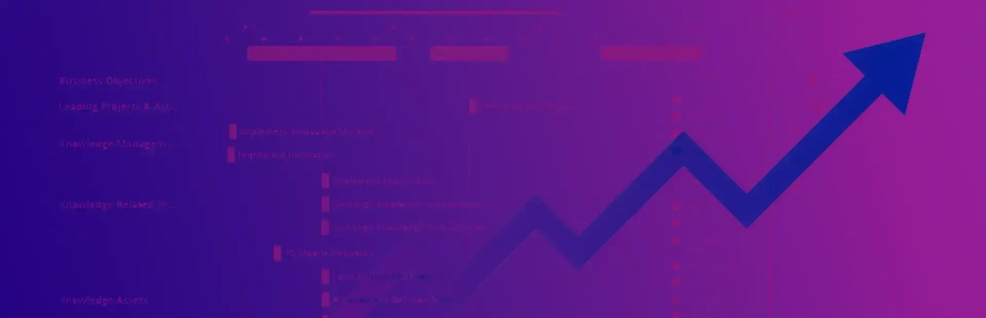 Featured image: Innovation Management Software - The Ultimate Guide