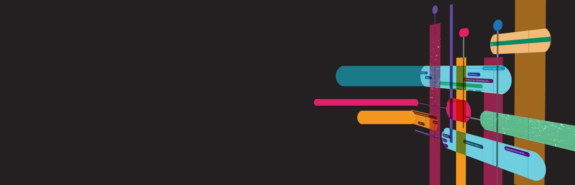 Featured image: The Ultimate Roadmap Guide: Build Successful Plans