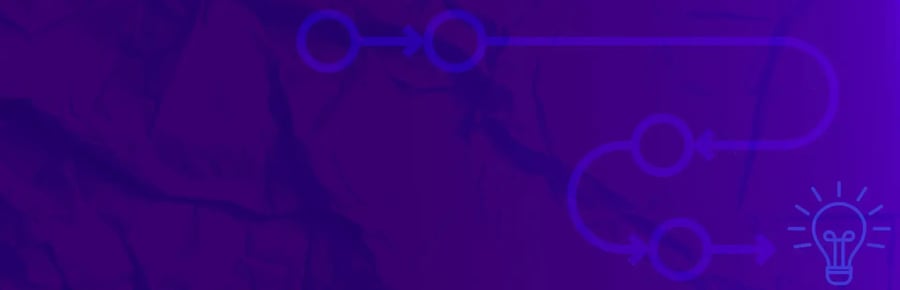 Innovation Tools & Techniques: The Ultimate Guide