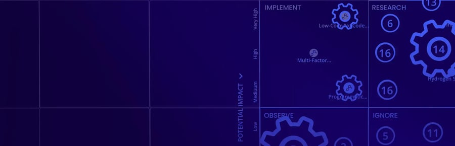Idea Management: Definition, Tools and Best Practices