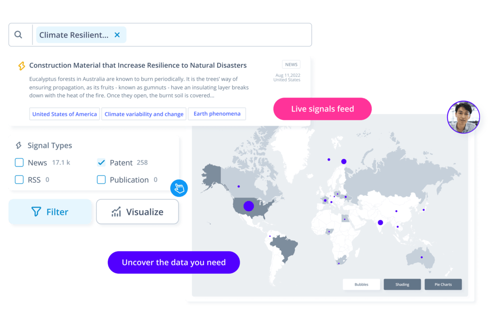 Machine intelligence to discover market changes