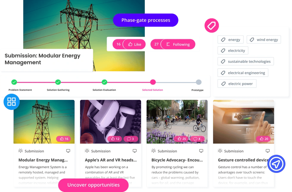 All proposals in one place