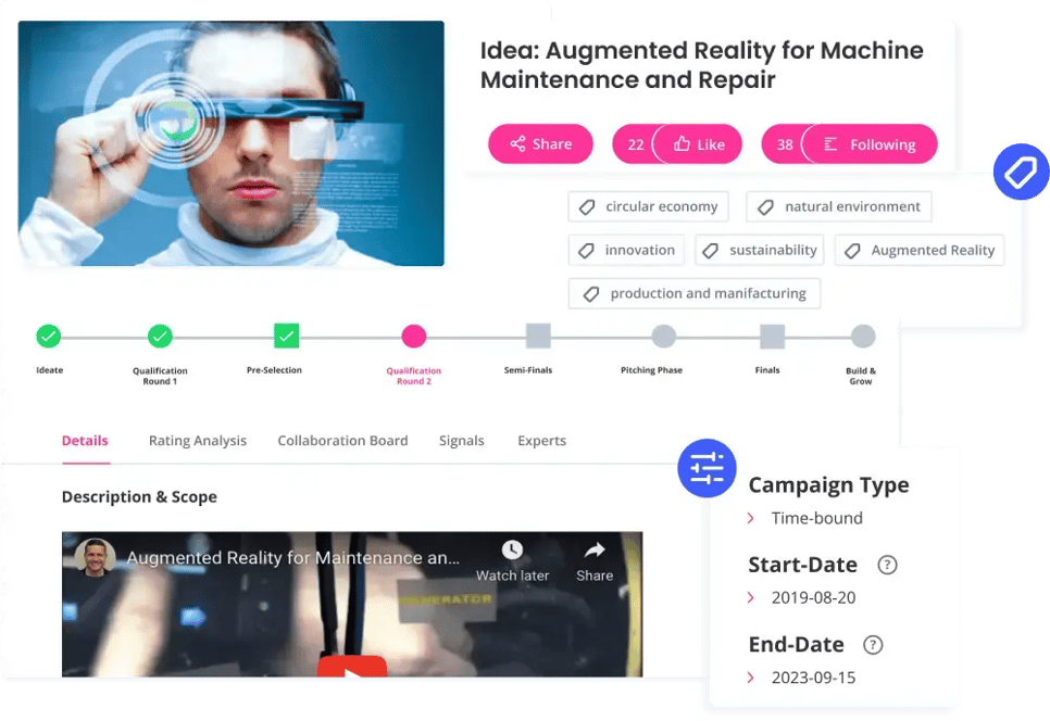 Platform for innovation communities