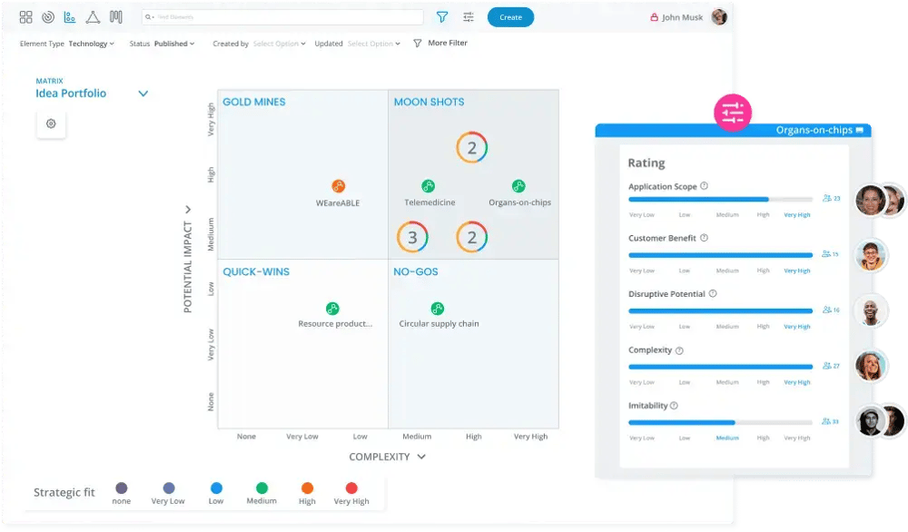 Idea portfolio tool