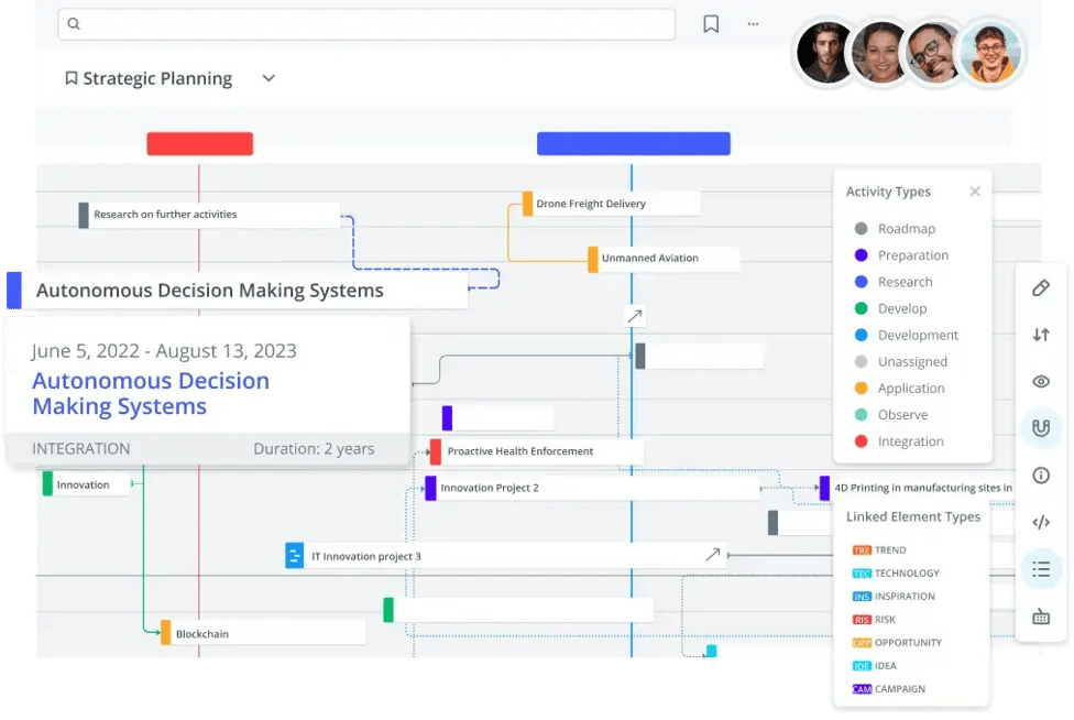 Product roadmap tool