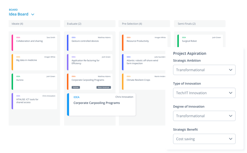 Idea Board and Idea Portfolio