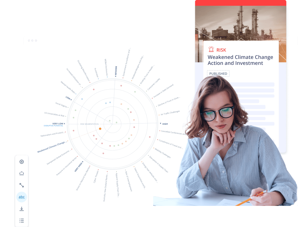 Risk Analysis and Risk Management with ITONICS