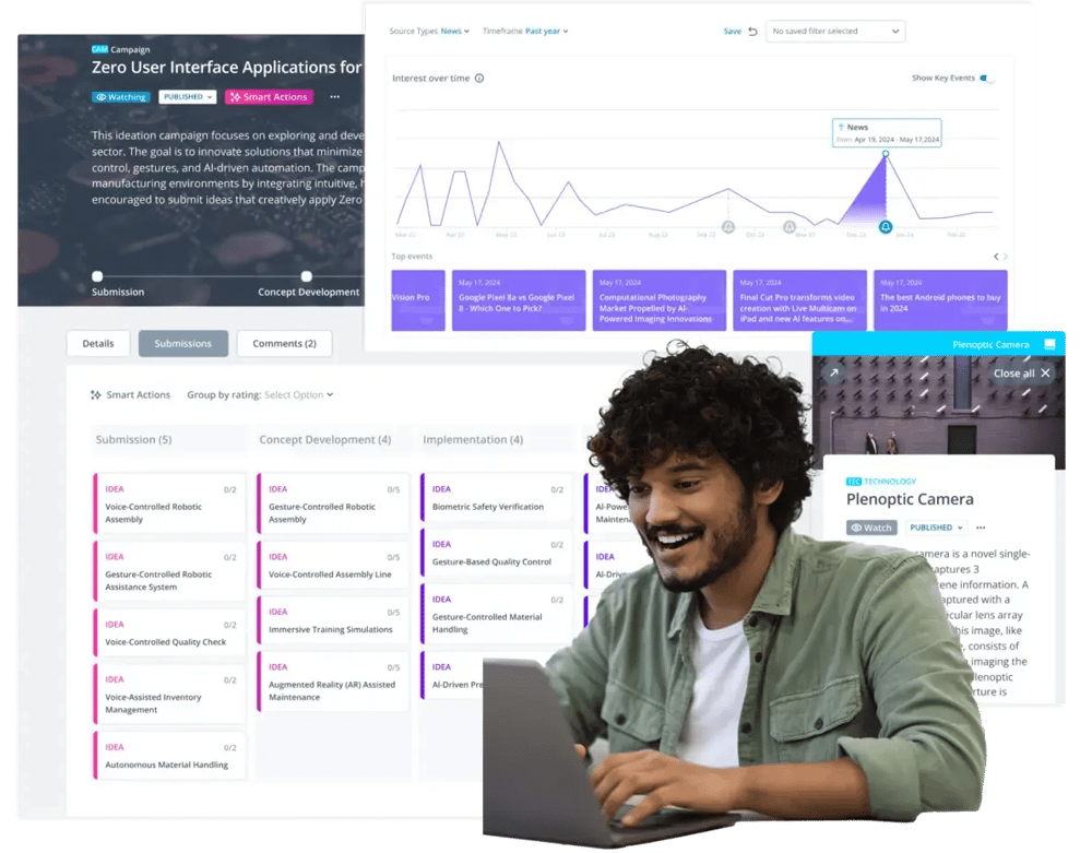Software to grow through innovation