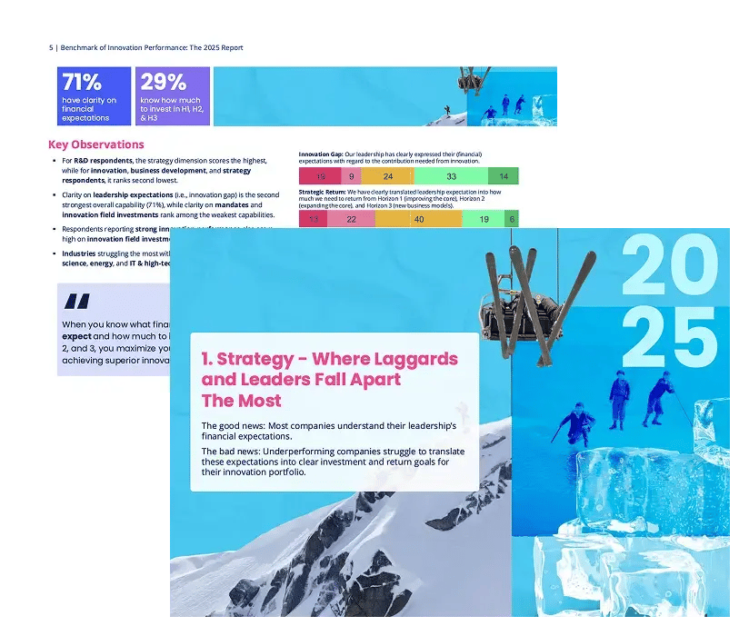 LP-2-innovation-benchmark-performance-2025