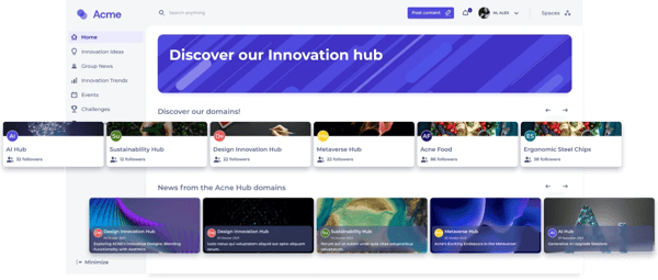 Digital Innovation Hub - Braineet