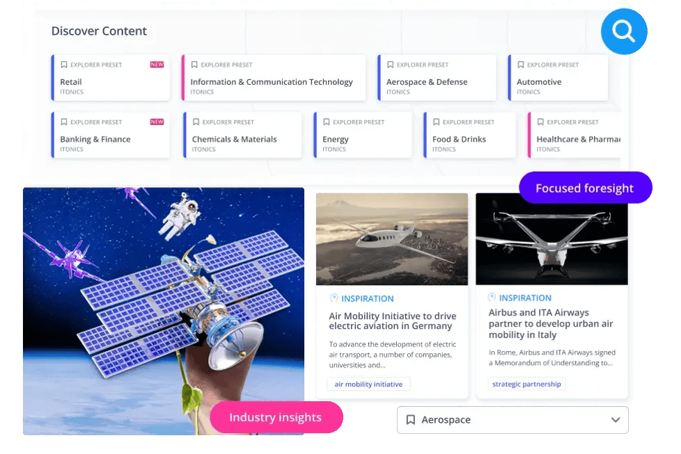 Industry Trends and Emerging Technologies of the Future