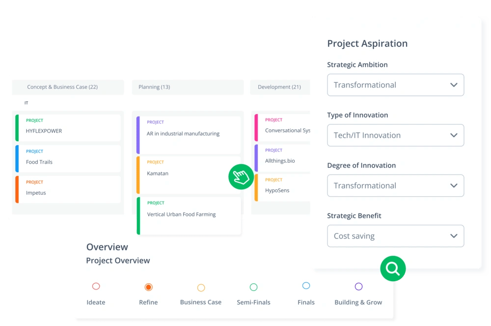 Board für Innovationsprojekte - ITONICS Portfolio Software